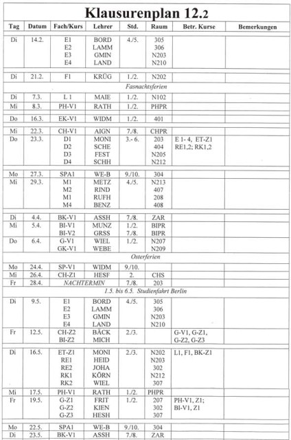 Klausurenplan 12.2 Teil1